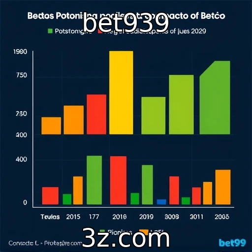 bet939 Estatísticas que Influenciam a Tomada de Decisão do Apostador